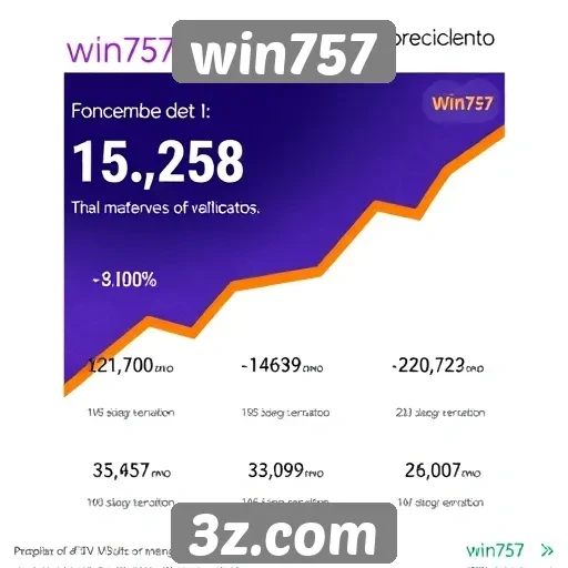 Estatísticas de crescimento do win757 no mercado de jogos